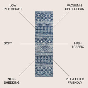 Arta Moroccan Vintage Geometric Runner Rug