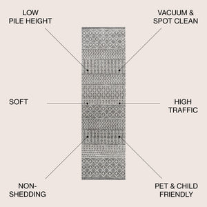 Arta Moroccan Vintage Geometric Runner Rug