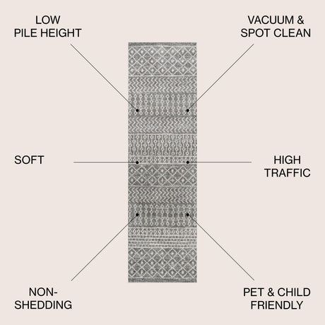 Arta Moroccan Vintage Geometric Runner Rug