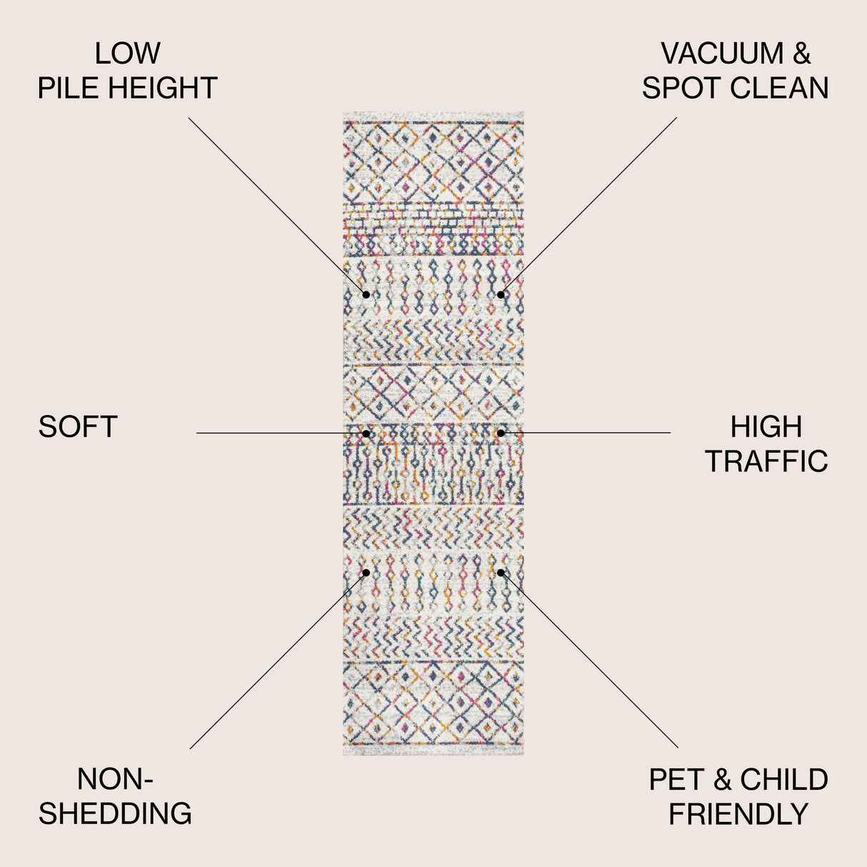 Arta Moroccan Vintage Geometric Runner Rug