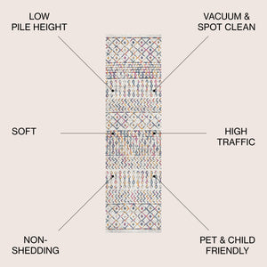 Arta Moroccan Vintage Geometric Runner Rug