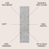 Athens Modern Geometric Boho Runner Rug
