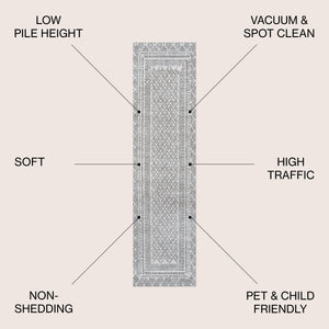 Athens Modern Geometric Boho Runner Rug
