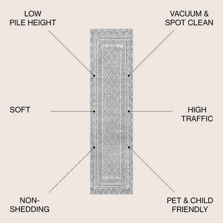Athens Modern Geometric Boho Runner Rug