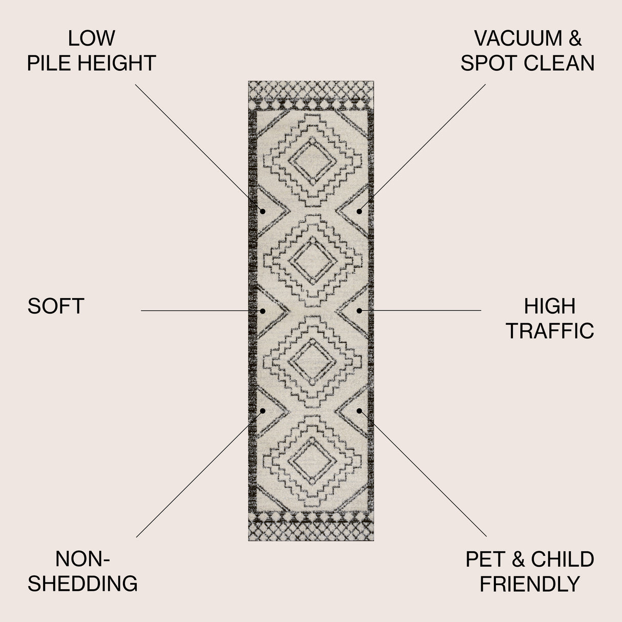 Amir Moroccan Beni Souk Runner Rug
