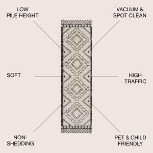 Amir Moroccan Beni Souk Runner Rug