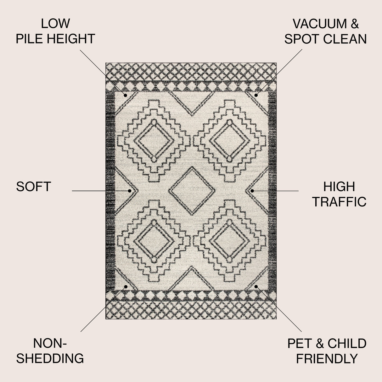 Amir Moroccan Beni Souk Area Rug - 5 Colors Available