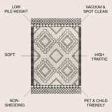 Amir Moroccan Beni Souk Area Rug - 5 Colors Available