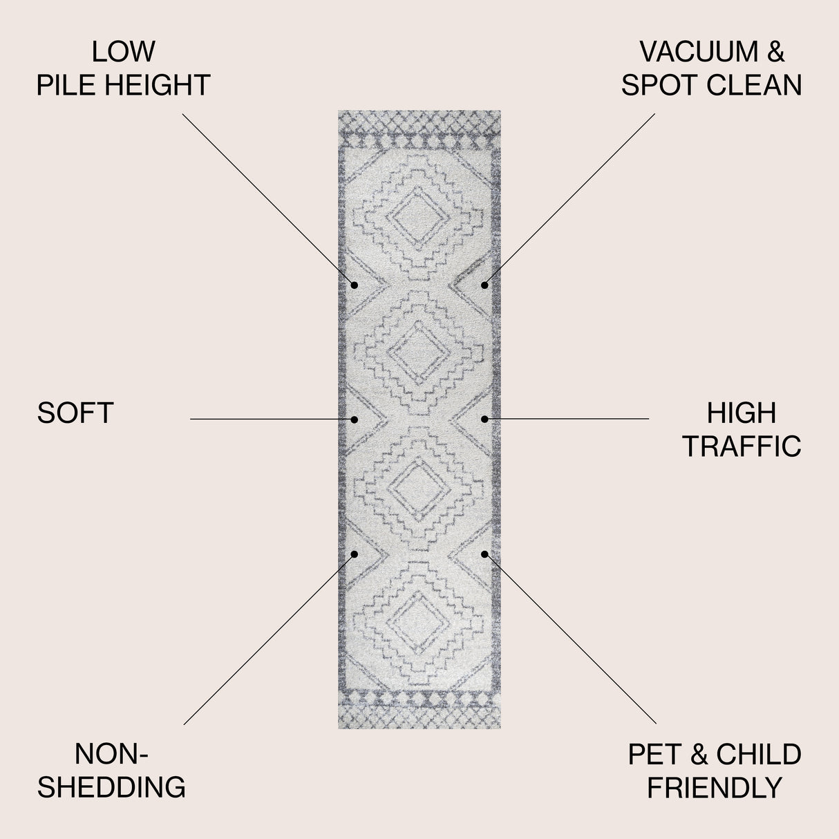 Amir Moroccan Beni Souk Runner Rug