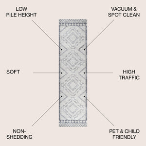 Amir Moroccan Beni Souk Runner Rug