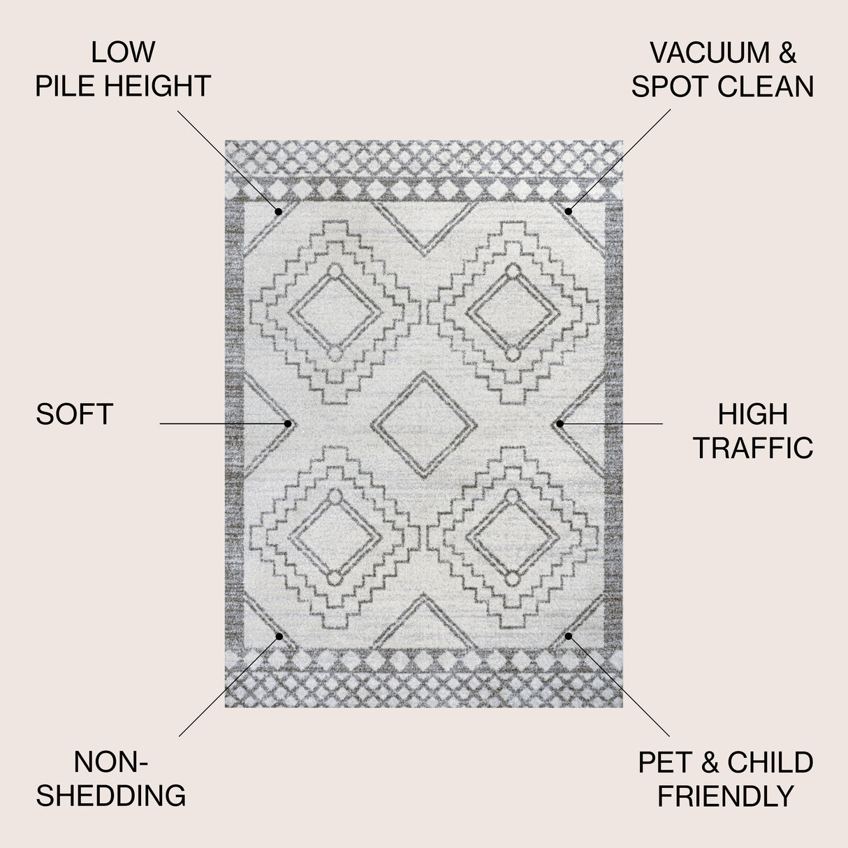 Amir Moroccan Beni Souk Area Rug - 5 Colors Available