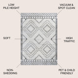 Amir Moroccan Beni Souk Area Rug - 5 Colors Available