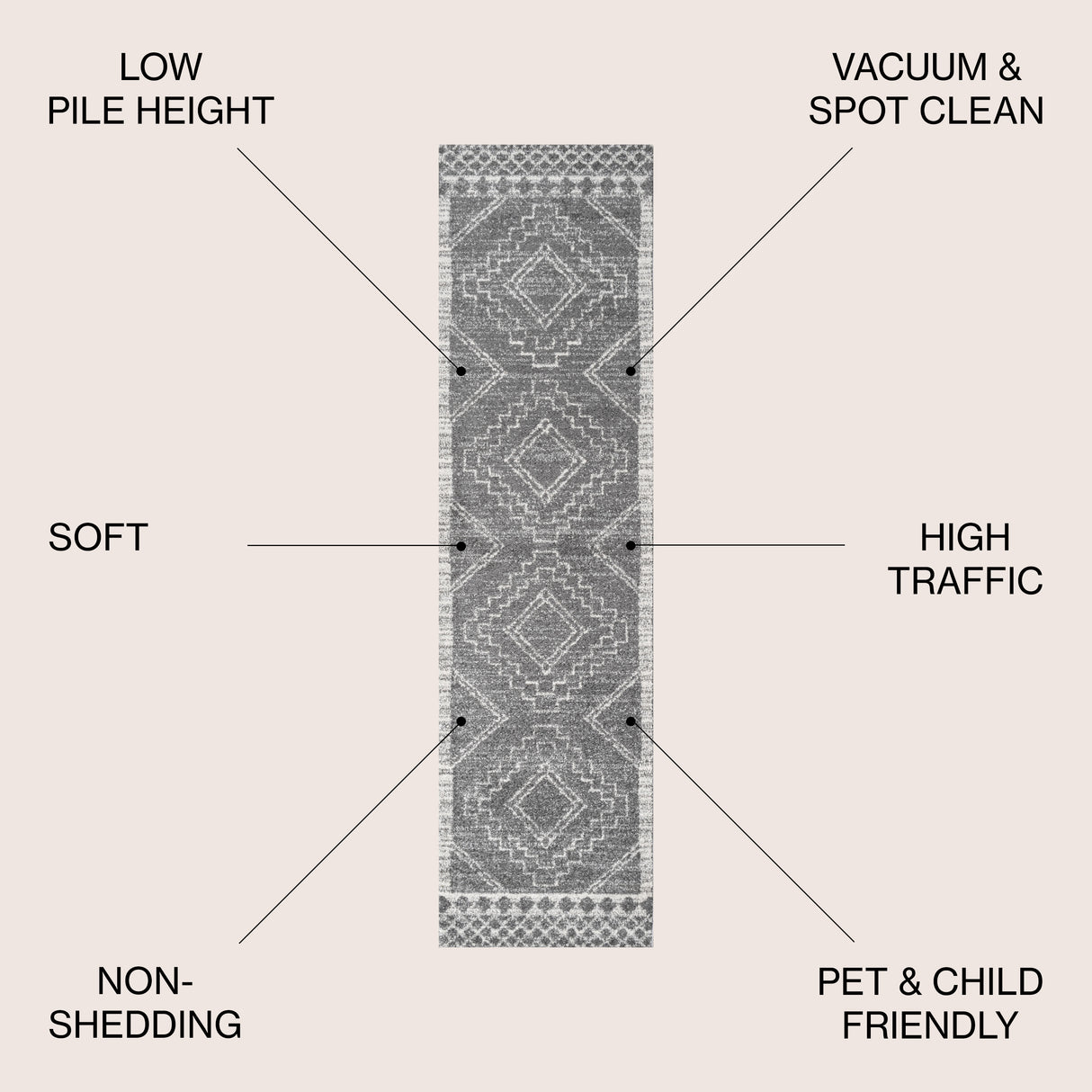 Amir Moroccan Beni Souk Runner Rug