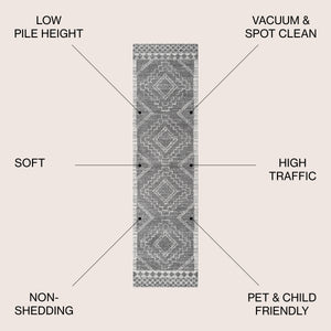 Amir Moroccan Beni Souk Runner Rug