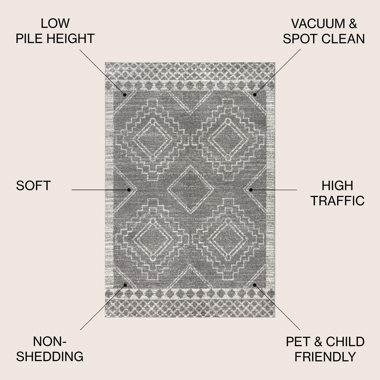 Amir Moroccan Beni Souk Area Rug - 5 Colors Available