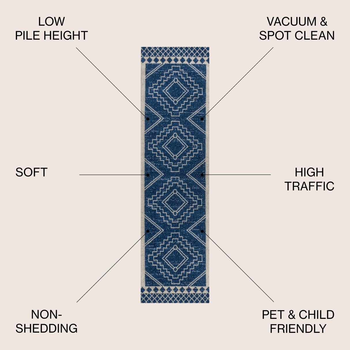 Amir Moroccan Beni Souk Runner Rug