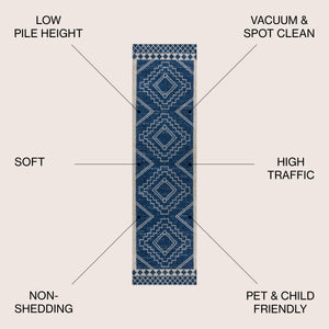 Amir Moroccan Beni Souk Runner Rug