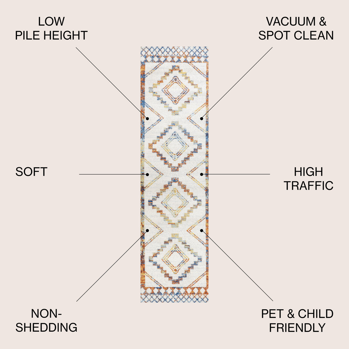 Amir Moroccan Beni Souk Runner Rug