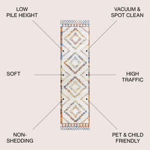 Amir Moroccan Beni Souk Runner Rug
