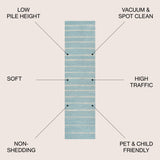 Williamsburg Minimalist Stripe Runner Rug