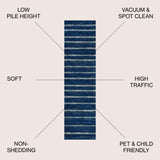 Williamsburg Minimalist Stripe Runner Rug