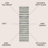 Williamsburg Minimalist Stripe Runner Rug