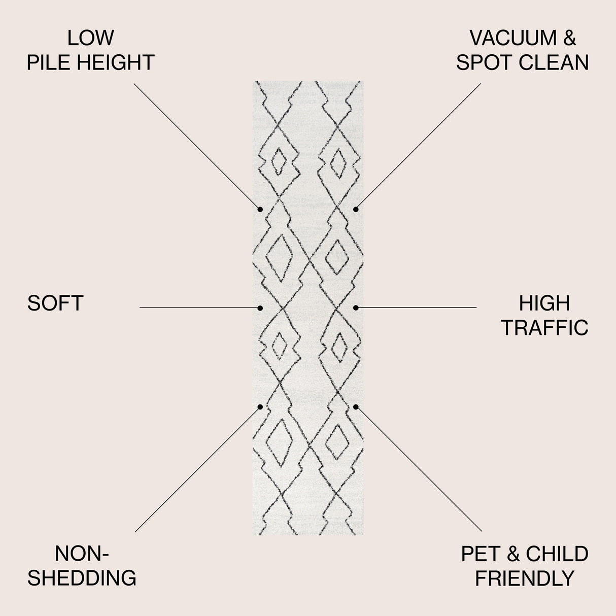 Alia Moroccan Beni Souk Runner Rug