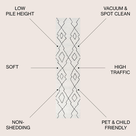 Alia Moroccan Beni Souk Runner Rug
