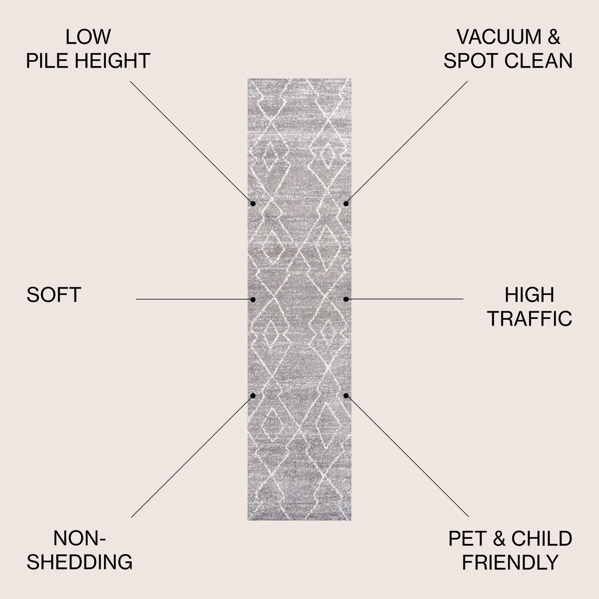 Alia Moroccan Beni Souk Runner Rug