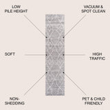Alia Moroccan Beni Souk Runner Rug