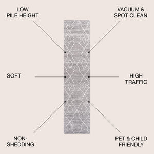 Alia Moroccan Beni Souk Runner Rug