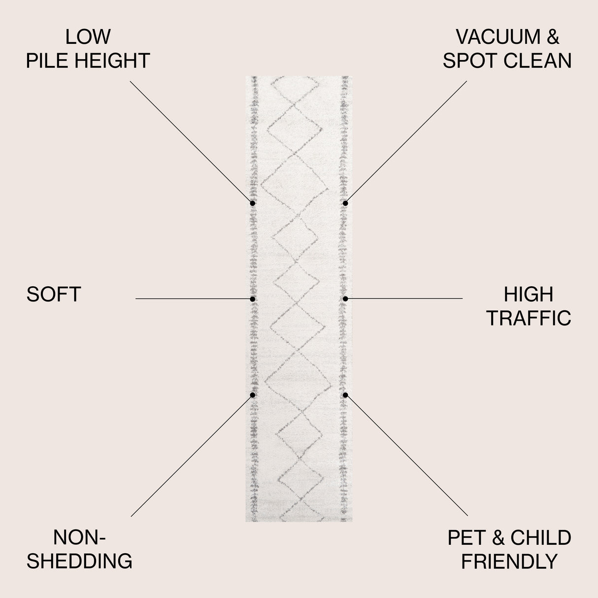 Zaina Moroccan Beni Souk Runner Rug