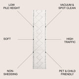 Zaina Moroccan Beni Souk Runner Rug
