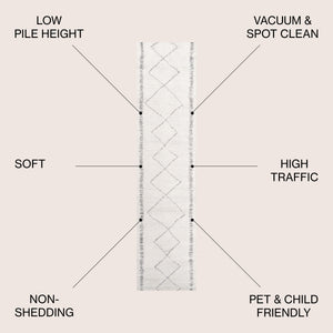 Zaina Moroccan Beni Souk Runner Rug