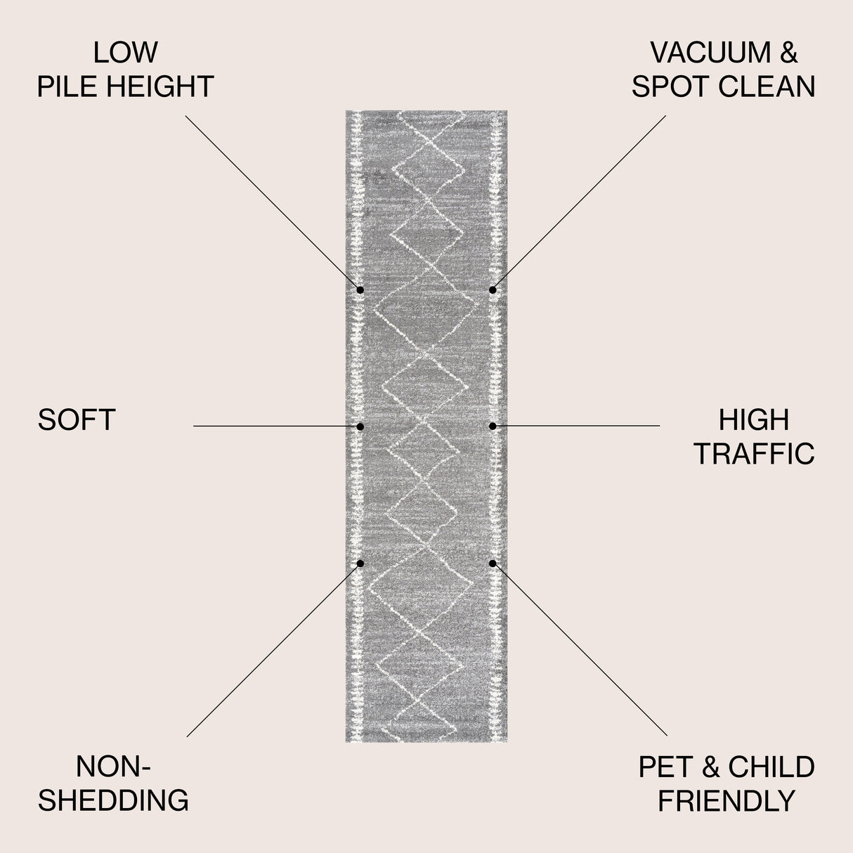 Zaina Moroccan Beni Souk Runner Rug