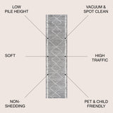 Zaina Moroccan Beni Souk Runner Rug