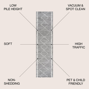 Zaina Moroccan Beni Souk Runner Rug
