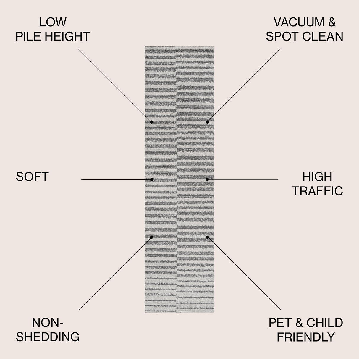 Lyla Offset Stripe Runner Rug