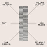 Lyla Offset Stripe Runner Rug