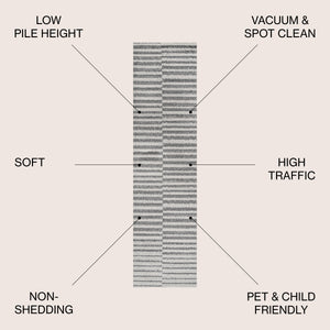Lyla Offset Stripe Runner Rug