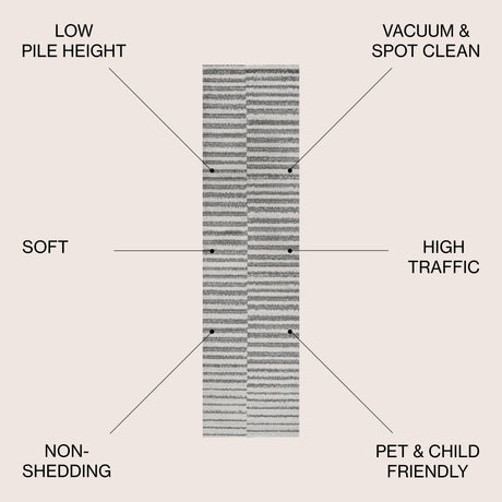 Lyla Offset Stripe Runner Rug