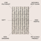 Aisha Moroccan Triangle Geometric Area Rug
