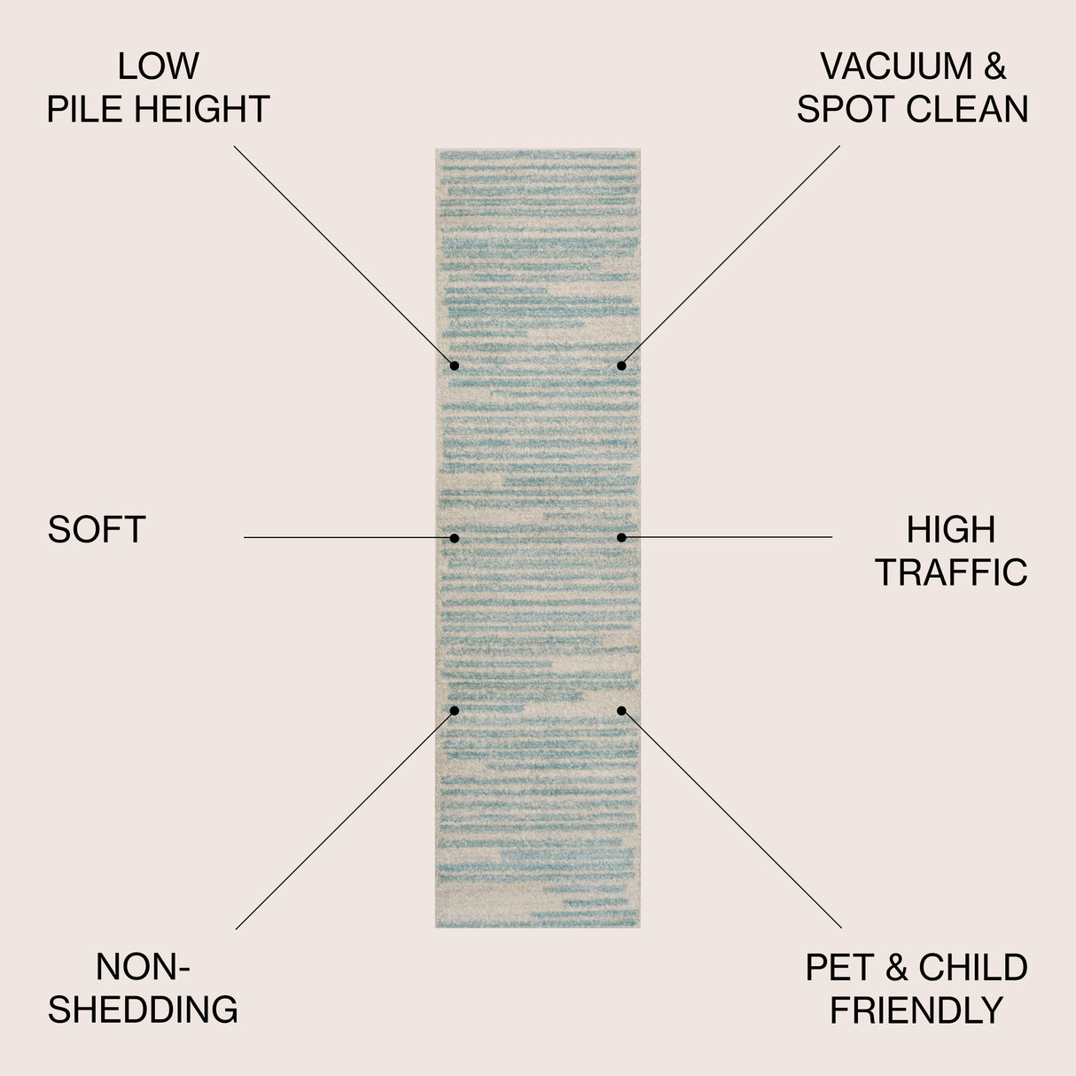 Khalil Modern Berber Stripe Runner Rug