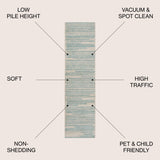 Khalil Modern Berber Stripe Runner Rug