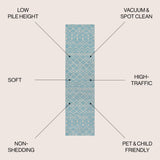 Aksil Moroccan Beni Souk Runner Rug