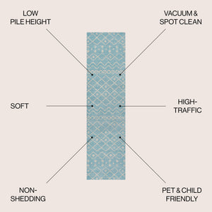 Aksil Moroccan Beni Souk Runner Rug