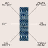 Aksil Moroccan Beni Souk Runner Rug