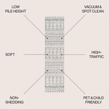 Izil Moroccan Beni Souk Runner Rug