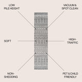 Izil Moroccan Beni Souk Runner Rug