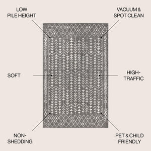 Ziri Moroccan Geometric Area Rug